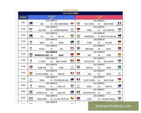 美加墨世界杯竞猜官网全方位赛事分析与投注技巧指南