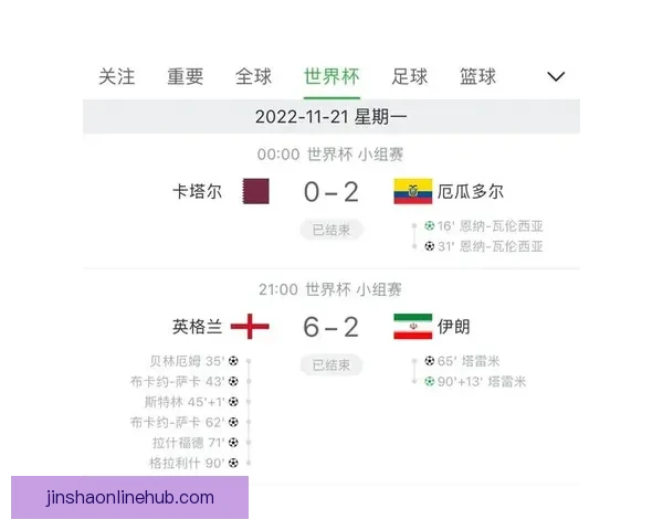 世界杯竞猜官网全面解析 提升投注技巧与赛事预测准确性